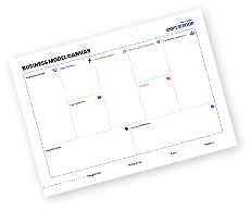 Een papier met een business model canvas is zichtbaar. Het canvas heeft vakken voor verschillende bedrijfsaspecten, met tekst en symbolen.